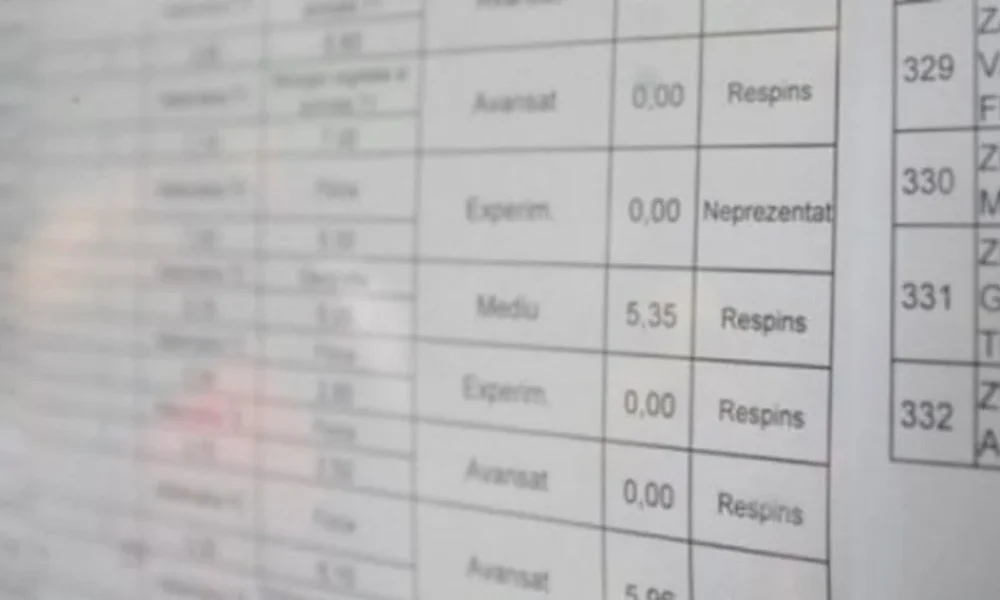 Topul notelor de 10 la BAC 2026. Disciplina la care elevii au excelat