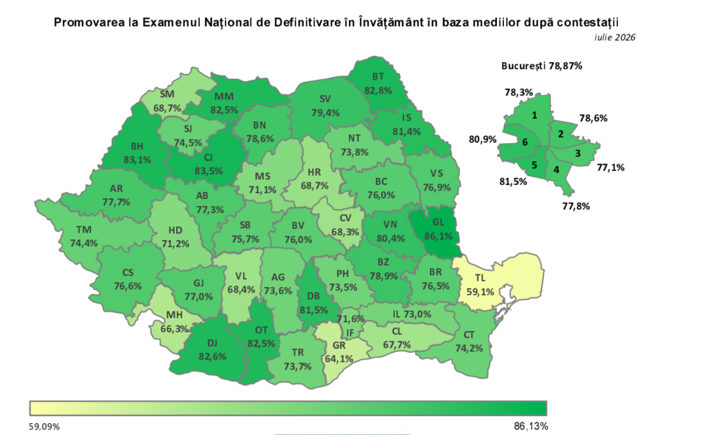Rezultate finale Definitivat 2026. 41 de medii de 10 la nivel național după soluționarea contestațiilor