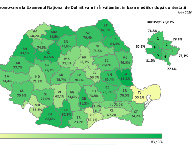 Rezultate finale Definitivat 2026. 41 de medii de 10 la nivel național după soluționarea contestațiilor