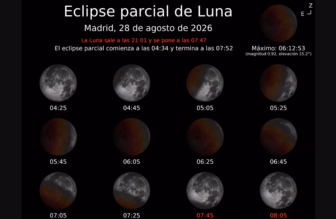 sursa Euronews Image of the lunar eclipse. IGN