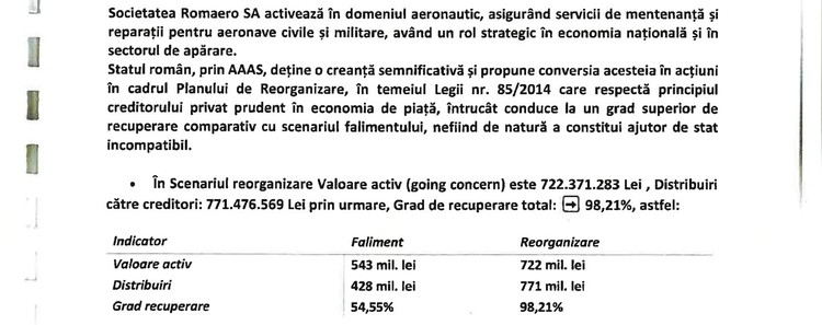 sursa foto Profit.ro