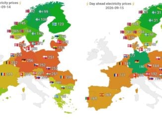 Europa, vulnerabilă fără vânt. Șocul prețurilor la energie a ajuns și în România