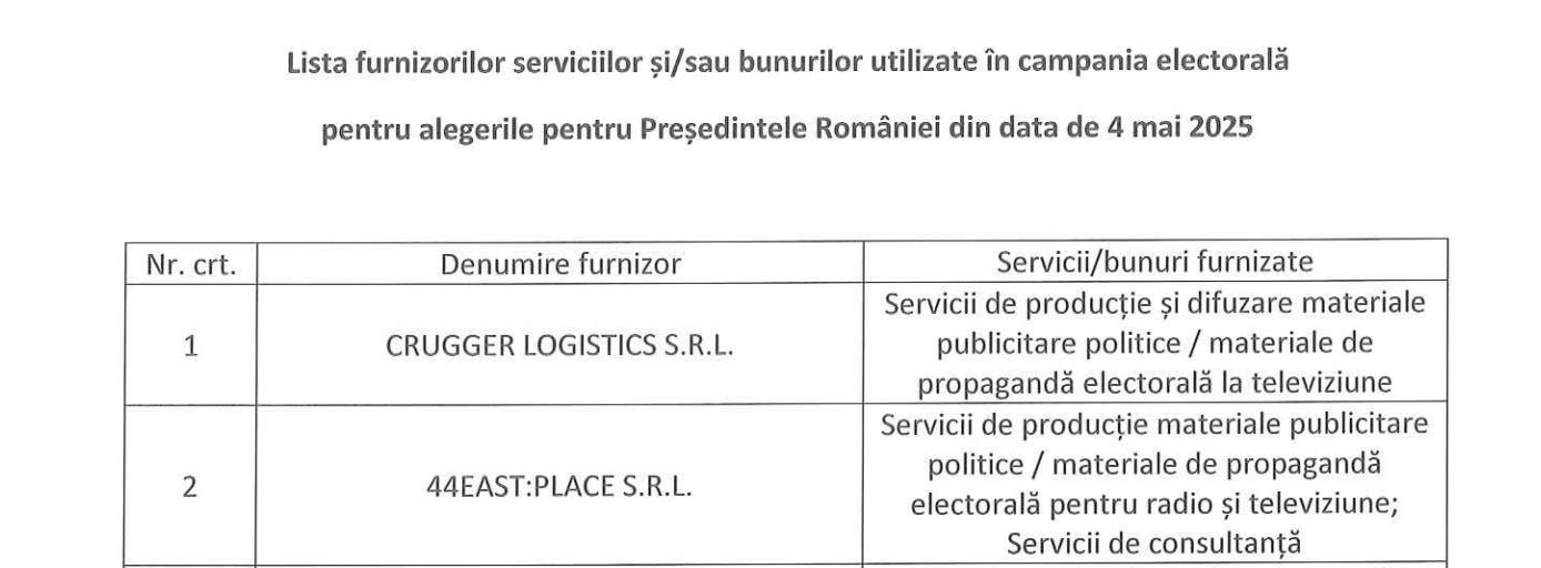 Nicușor Dan campanie