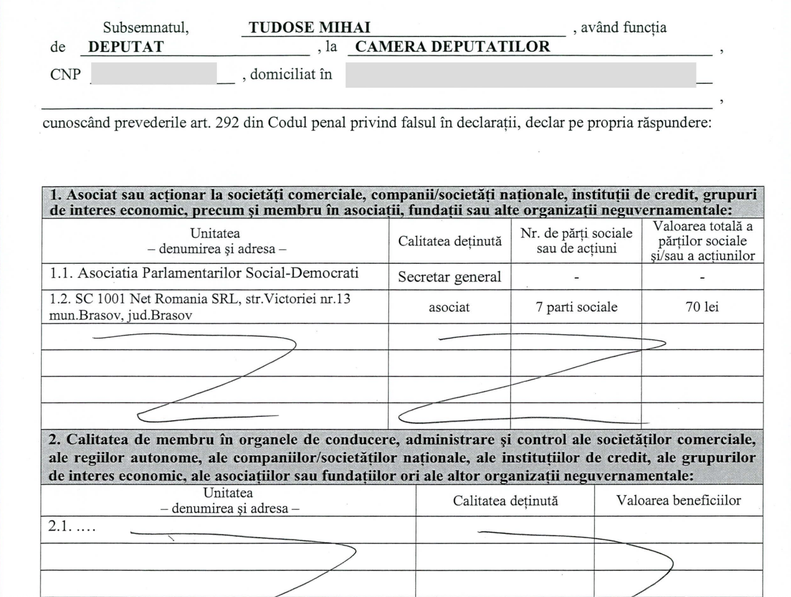 Mihai Tudose, declarație de avere